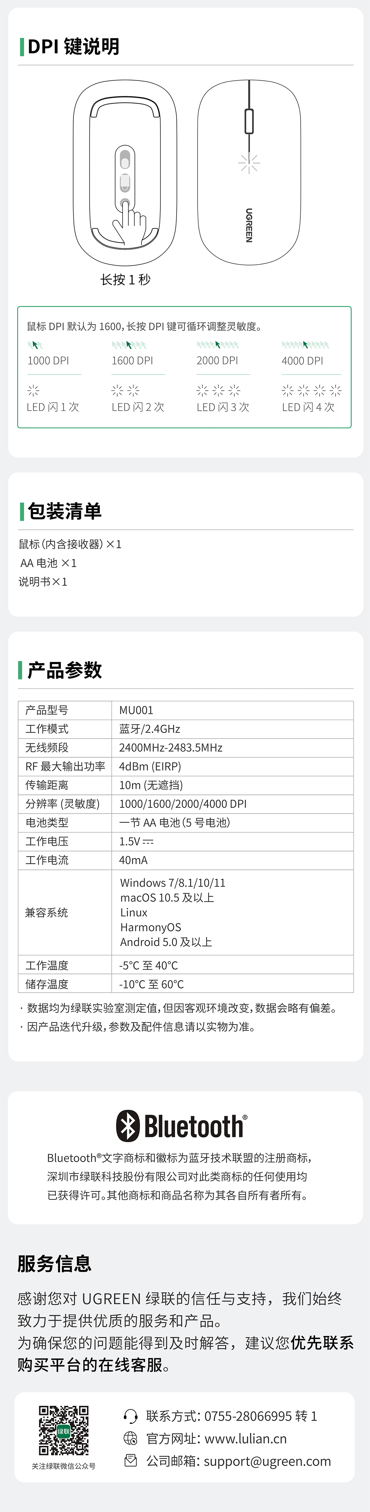 UGREEN��˹��-Ʒ��������,����ѡ��˹��