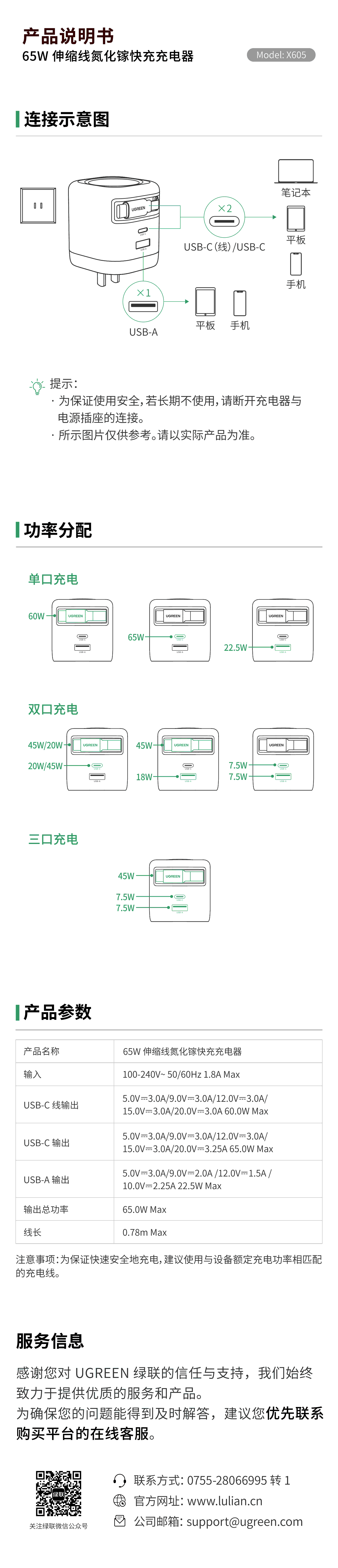 ��˹��65W�����ؿ���������Ӱ�ʹ��ע��